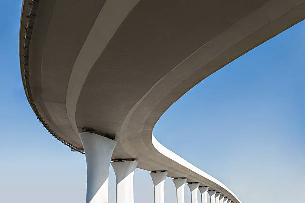 Best Concrete Slab Construction in Milton, PA